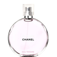 Chanel Chance Eau Tendre тестер (туалетна вода) 100 мл