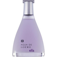 Loewe Agua de Loewe Ella тестер (туалетна вода) 100 мл