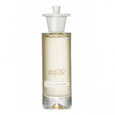 Pour Toujours Boule de Gomme пробник 1.2 мл
